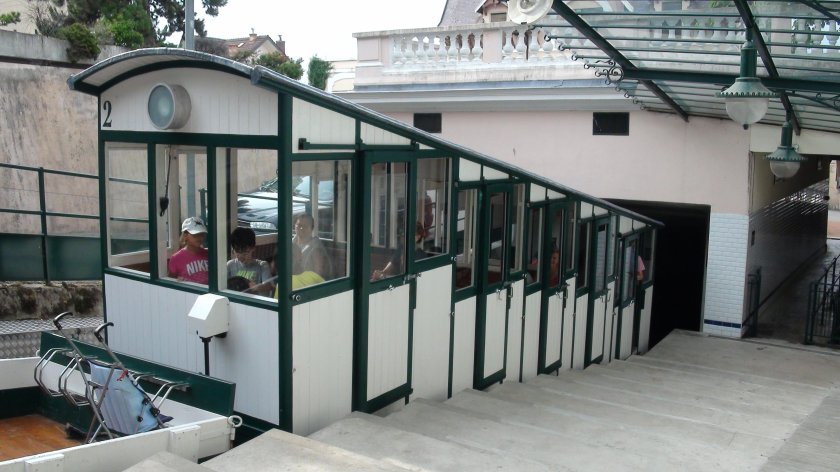 Funiculaire de thonon les bains
