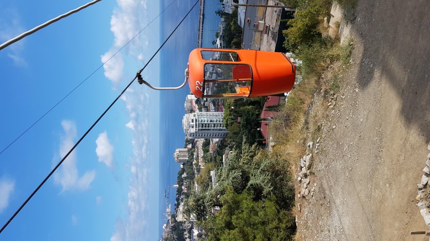 Канатная дорога ялта горка