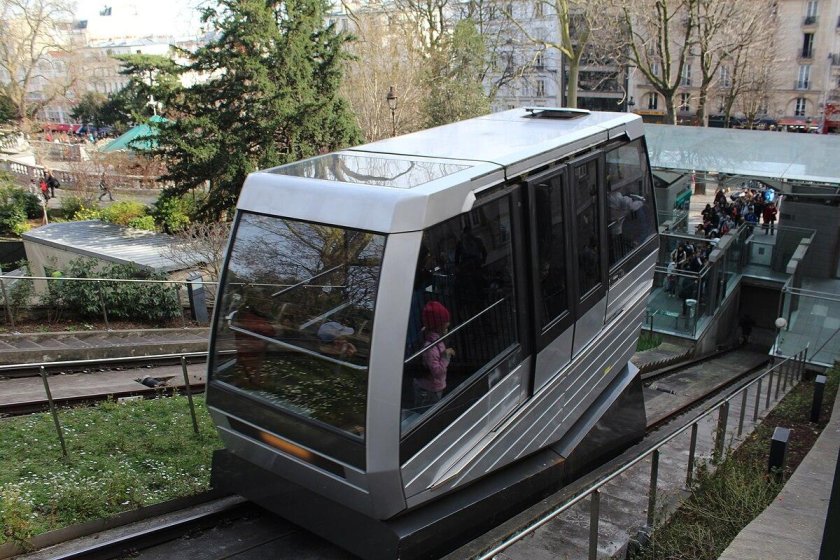 Фуникулер на Монмартре