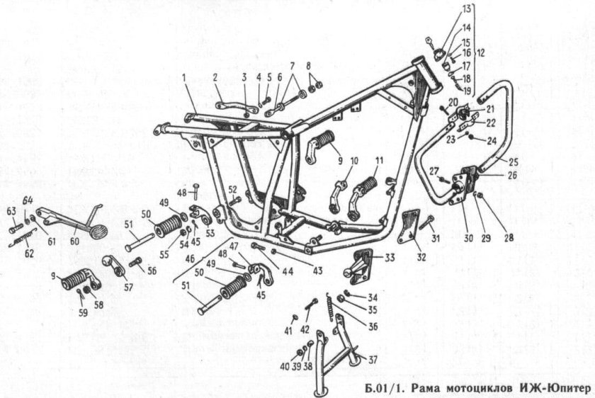 Рама мотоцикла ИЖ Юпитер 5