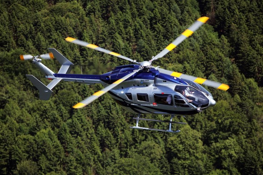 Airbus Helicopters h145