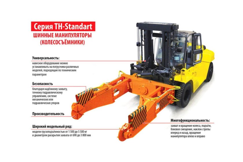 Шинный манипулятор колесосъемник