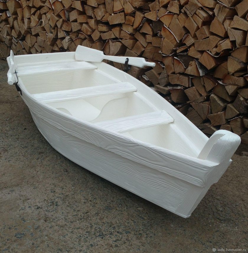 Лодка Малютка 2
