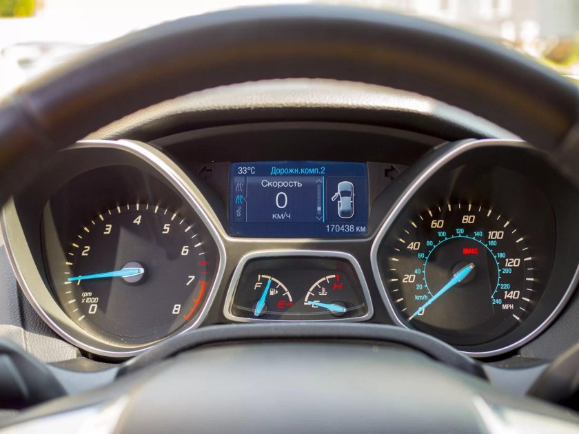 Панель Форд Куга 2