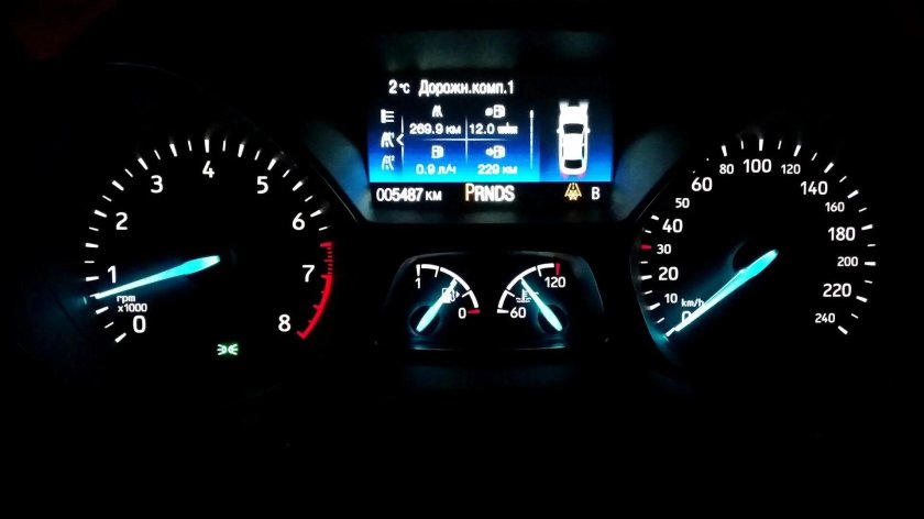 Панель приборов Куга 2