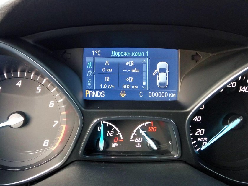 Панель Форд Куга 2