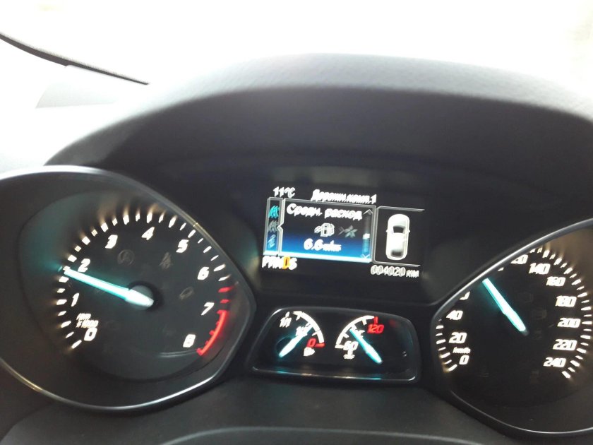 Приборка Форд Куга 2