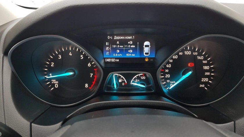 Панель приборов Форд Куга 2