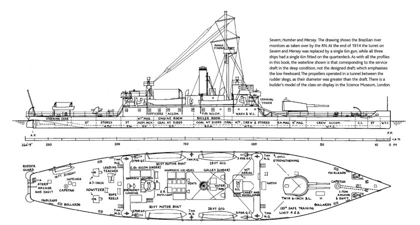 Мониторы типа «Хамбер»
