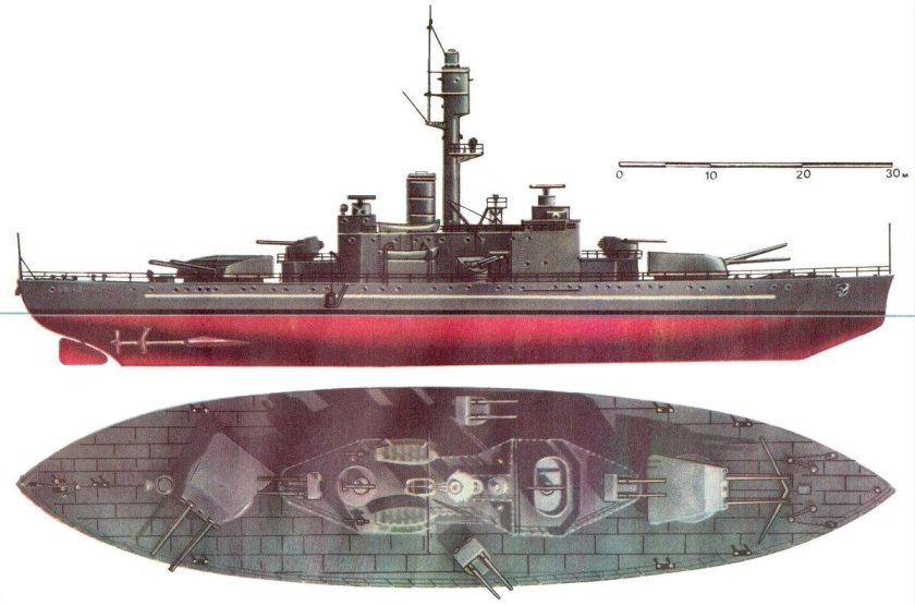 Финский броненосец Ильмаринен