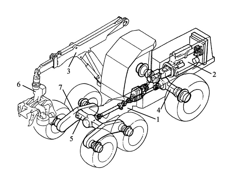 Схема гидросистемы харвестера “Ponsse Ergo 8w”»