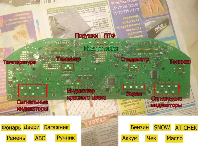 Панель приборов Nissan Almera схема
