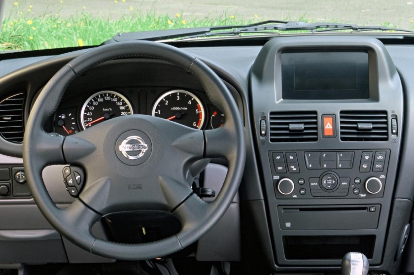 Комплектация Nissan Almera n16