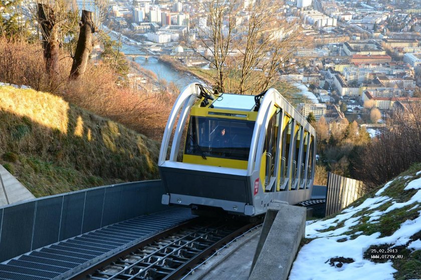 Фуникулер в Инсбруке