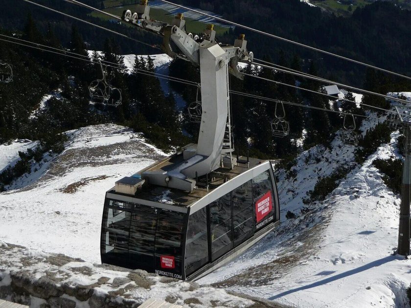 Фуникулер в Инсбруке