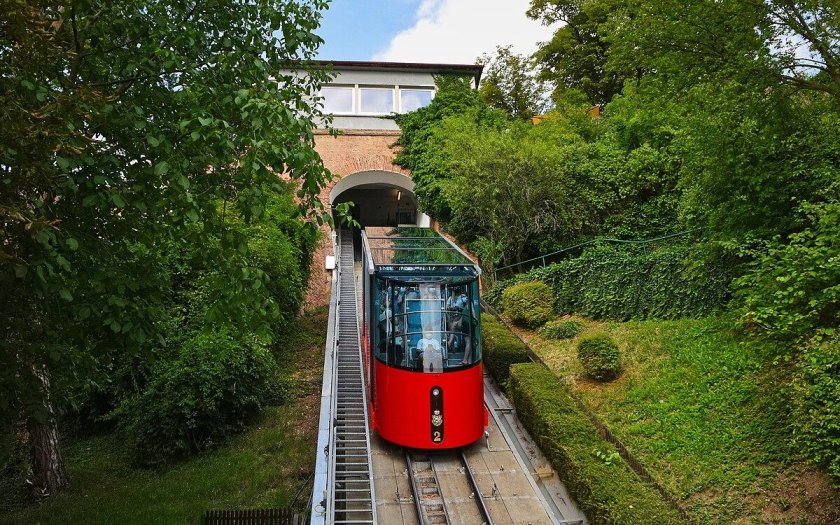 Австрия. Фуникулер Шлоссберг