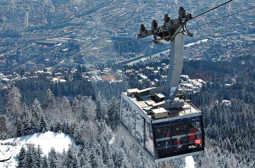 Канатная дорога Нордкеттенбан