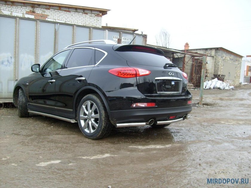 Infiniti ex35 без рейлингов