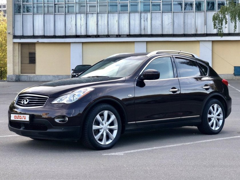 Инфинити ку икс 50