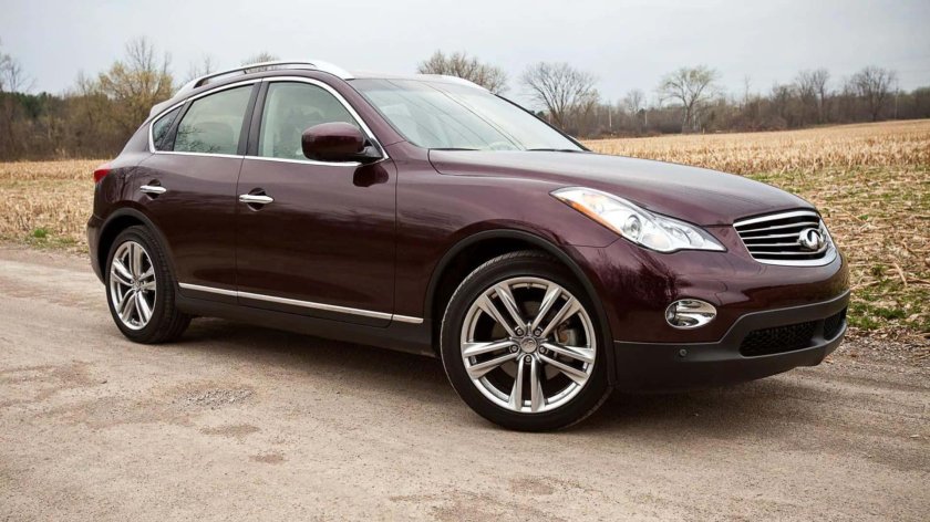 Инфинити ех 35