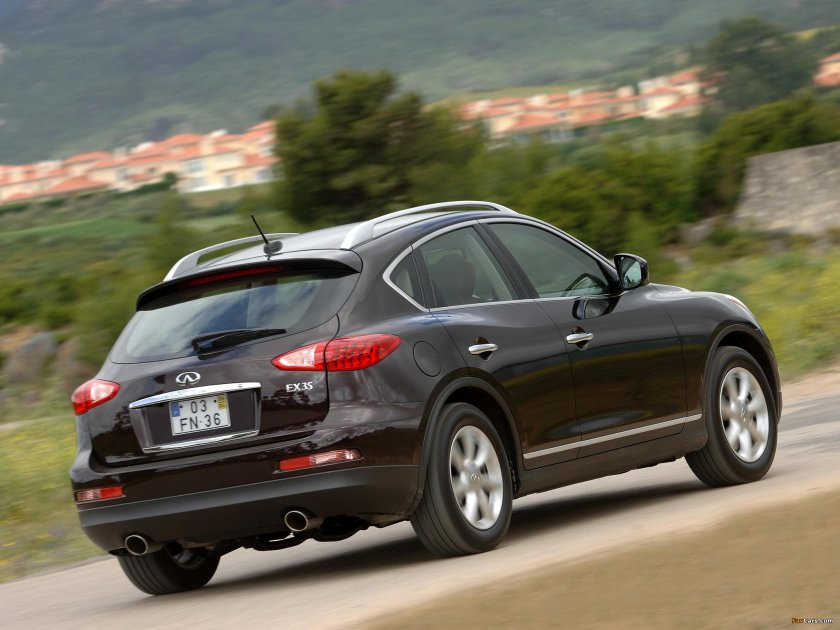 Инфинити ех35