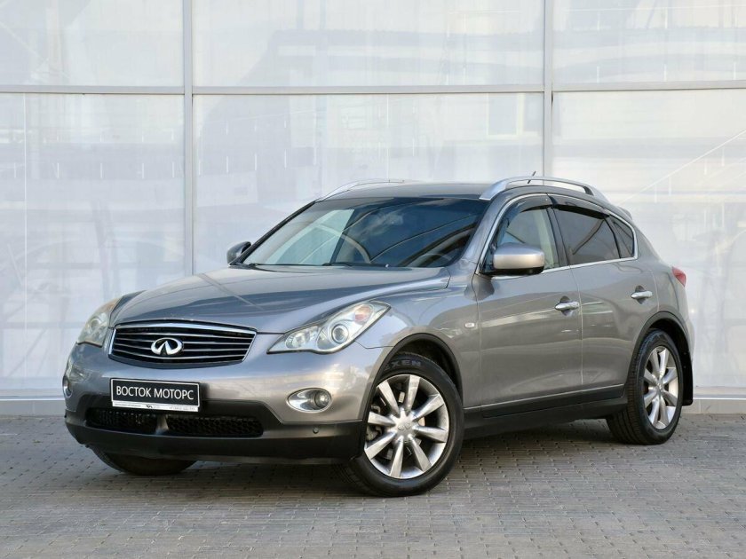 Инфинити ех25
