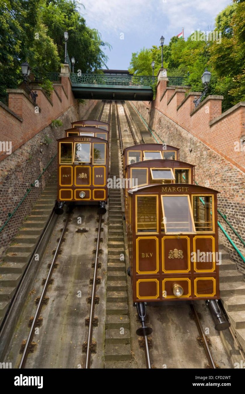 Budapest castle hill funicular