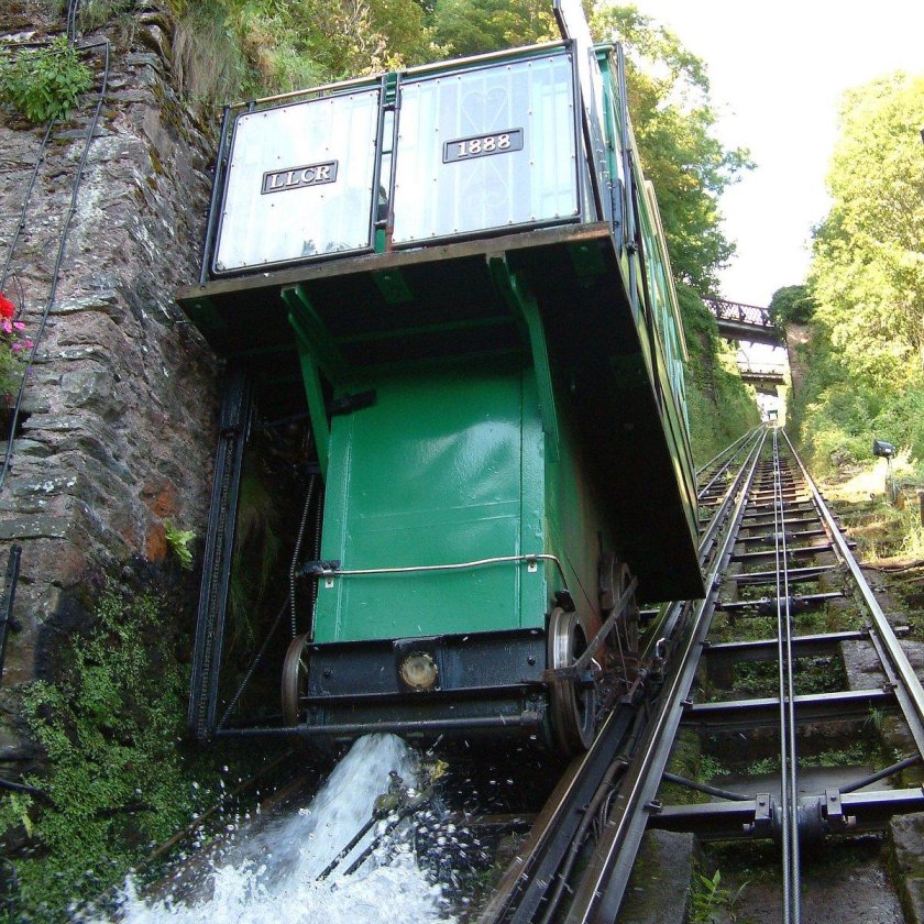 Рельсовый фуникулер