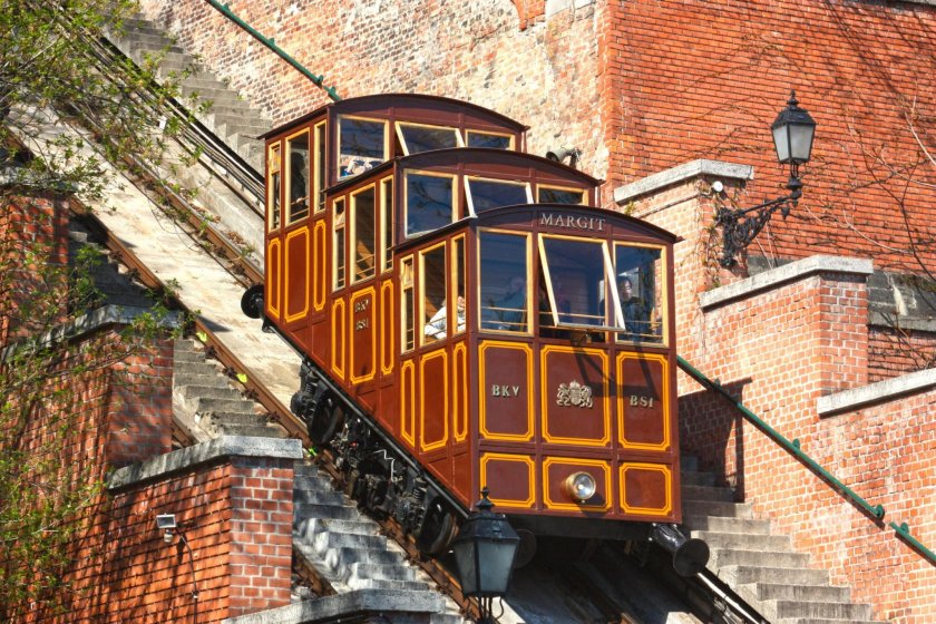 Фуникулер Будапешт