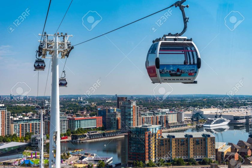 London cable car
