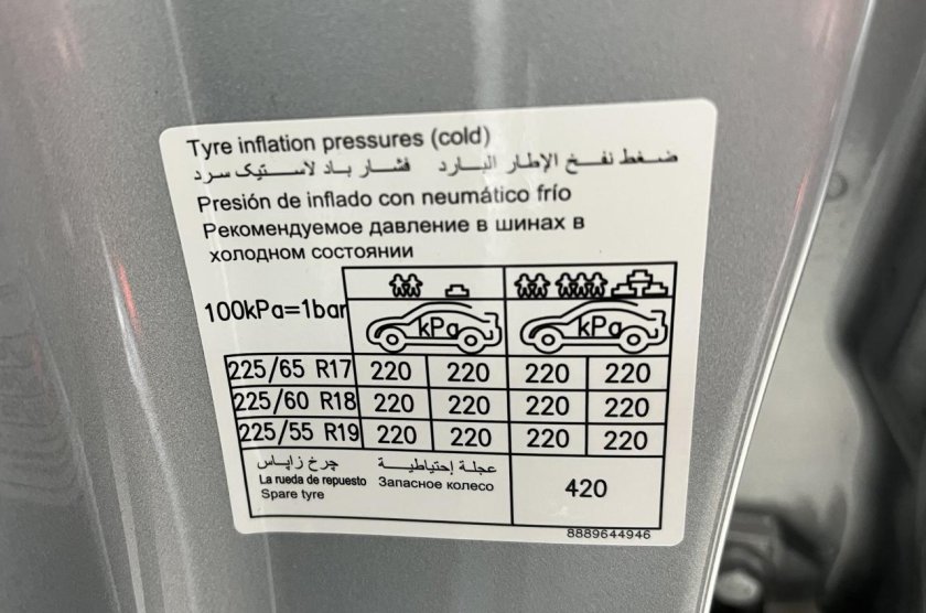 Давление в шинах Ниссан атлас