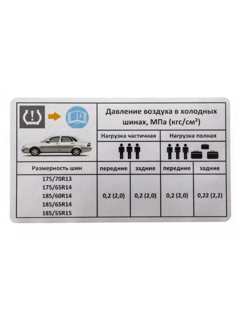 Давление в шинах Ларгус