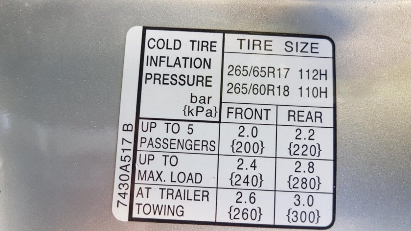 Mitsubishi Pajero Sport 2 давление в шинах
