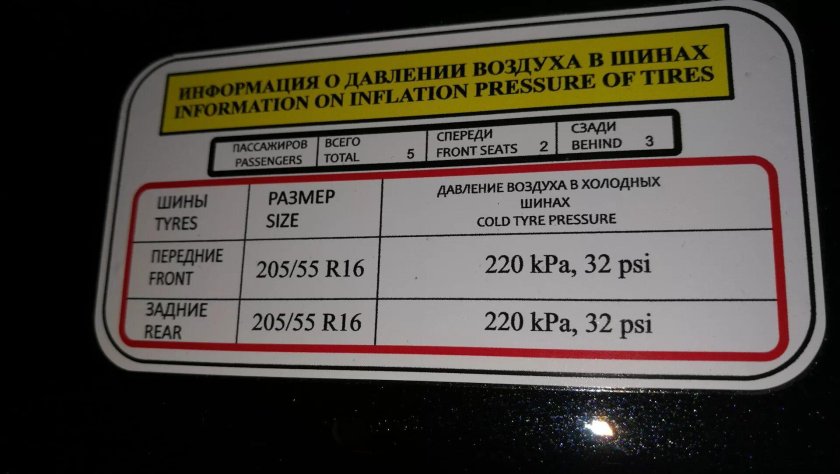 Давление в шинах Джили атлас 2.4