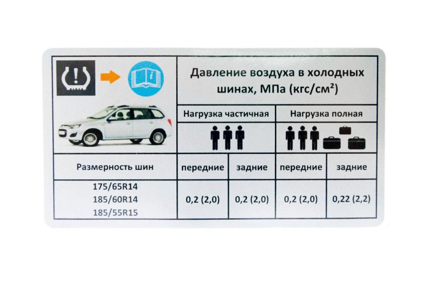 Давление в шинах Лада Калина