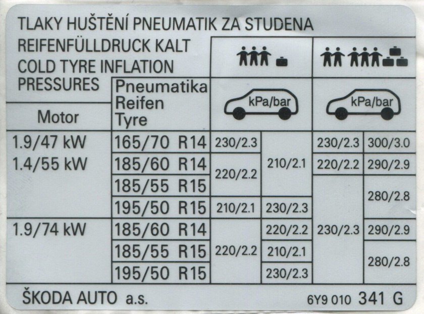 Skoda Octavia табличка давления в шинах