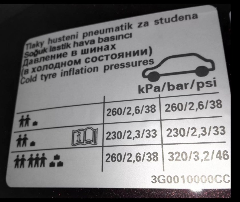 Табличка давления шин Киа Спортаж