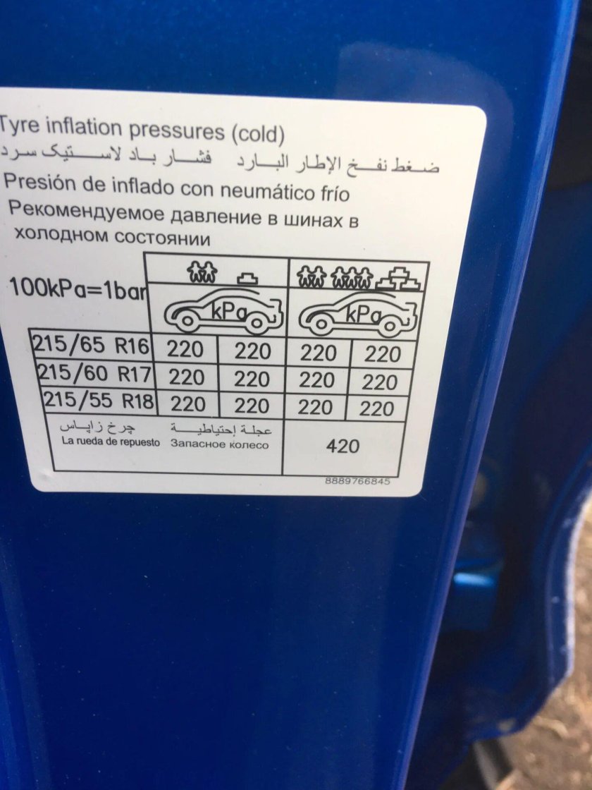 Давление в шинах Coolray