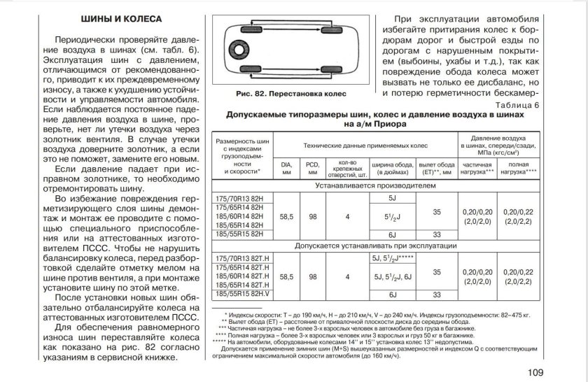 Приора универсал давление в шинах
