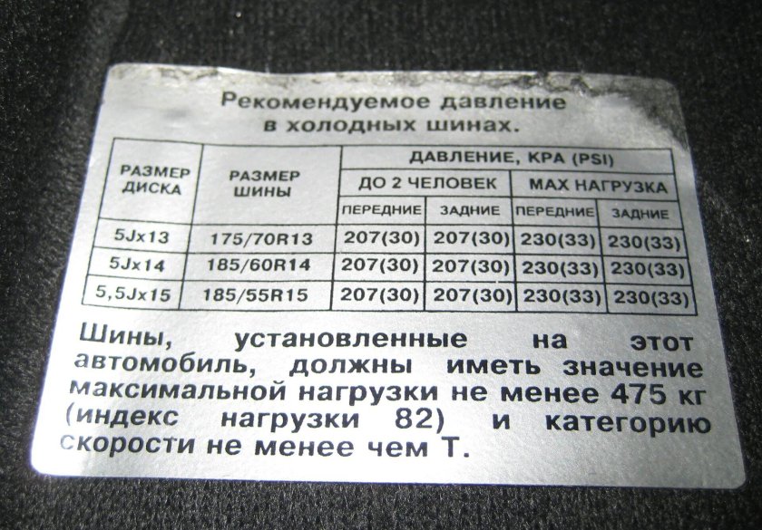 Хендай акцент давление в шинах r13