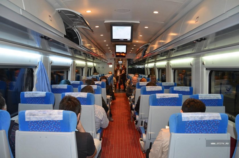 Поезд Стамбул Анкара