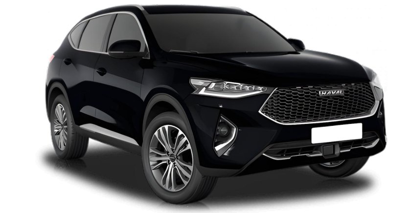 Haval f7 2022