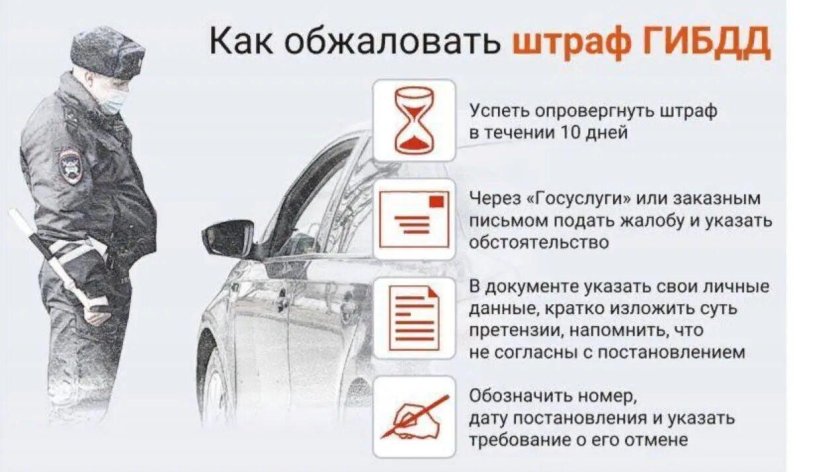 Штрафы ГИБДД