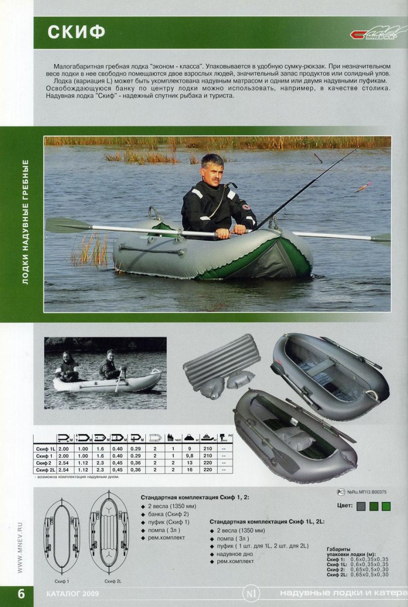 Надувное дно для лодки Скиф 2