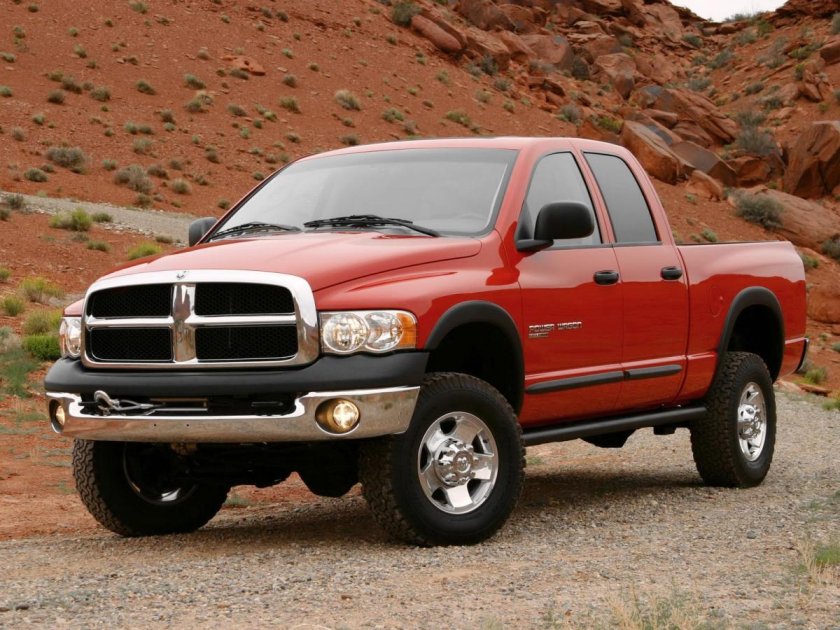 Dodge Ram 1500