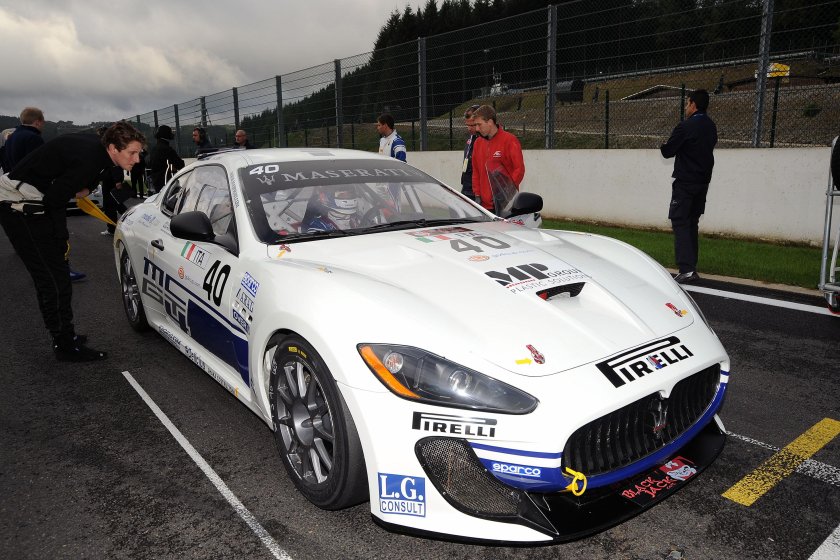 ГРАНТУРИЗМО спорт