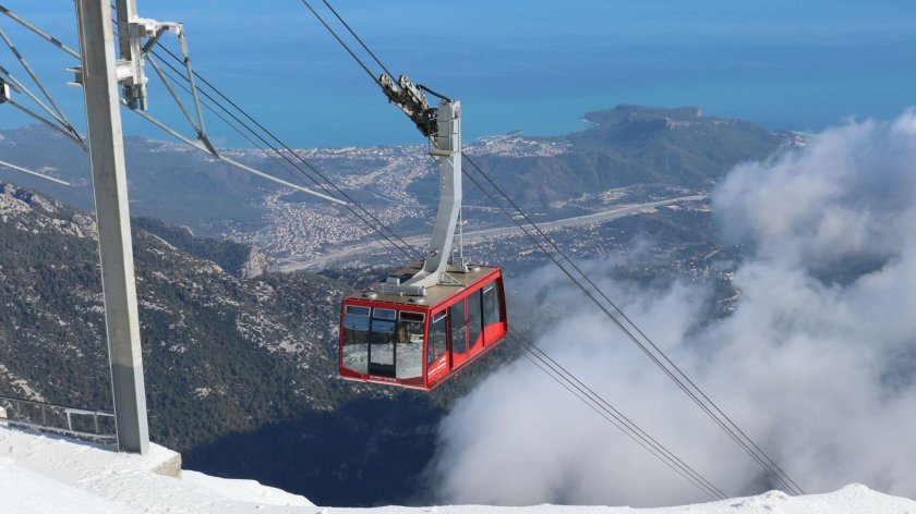 Канатная дорога «Olympos Teleferik»