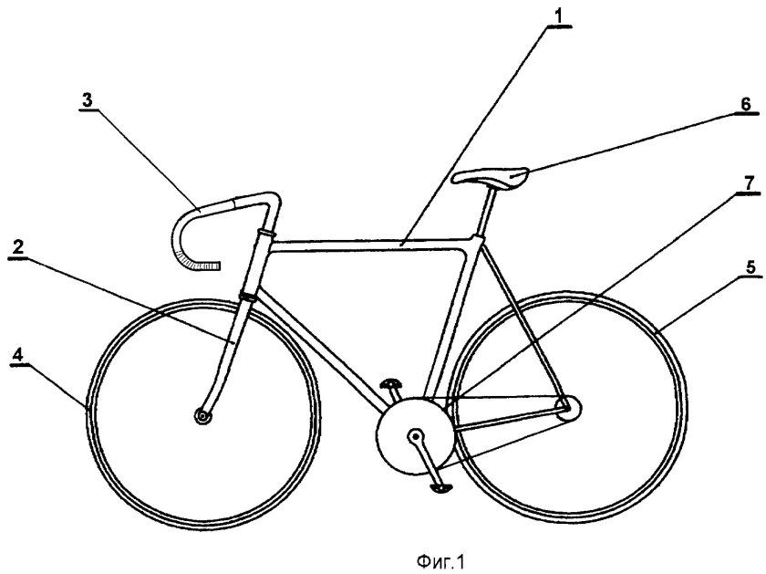 Строение скоростного велосипеда схема стелс навигатор