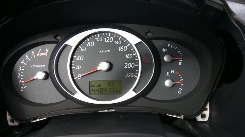 Hyundai Tucson 2008 приборная