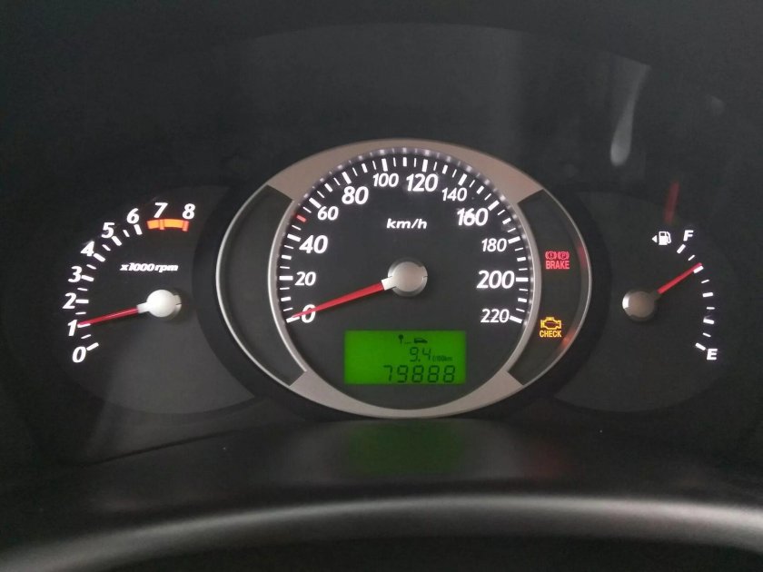 Hyundai Tucson 2008 приборная